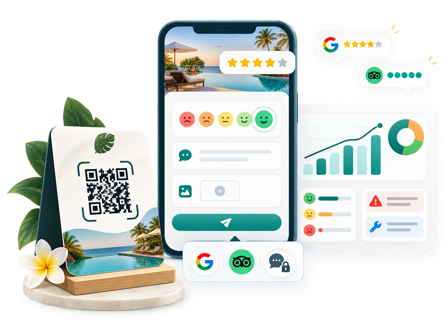 Reputation Hub QR card beside a feedback screen and review analytics